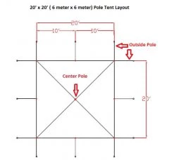 Delta Canopy PVC Pole Tent 20'x20' Party Tents