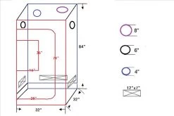 Delta Canopy Grow Tent 32